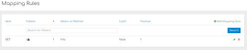 Administering The Api Gateway Red Hat 3scale Api Management 2 8 Red Hat Customer Portal