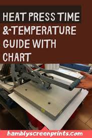 Heat Press Time And Temperature 2020 Guide With Chart Heat Press Temperature Guide Heat Press Projects Heat Press