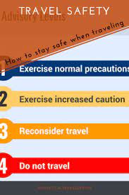Account Suspended Travel Safety Travel Abroad Travel Health