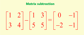 Suppose mohan has two shops at places a and b. C Program For Matrix Subtraction Electricalworkbook
