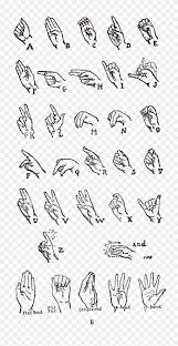Fingerspell the alphabet in american sign language. Asl Alphabet Png Indian Sign Language Png Transparent Png 1335x2520 5133793 Pinpng