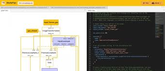 Google推出網頁版跨平臺ai工作管線框架mediapipe Ithome In 2020 Periodic Table