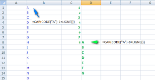 Entre { }, leur transcription en phonétique, sa prononciation. Incrementation Lettre Alphabet Cellules Excel
