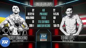 Maybe you would like to learn more about one of these? The Ultimate Preview Of Lomachenko Vs Lopez For The Undisputed Lightweight Championship Youtube