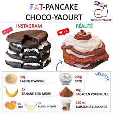 Epingle Sur Idee Repas Sain