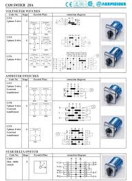 Kontaktor magnet adalah komponen yang digunakan untuk keperluan pembuatan rangkaian kontrol motor sejarahnya arus 3 fasa ini di putus sambungkan oleh tpdt, yaitu sebuah saklar manual yang memiliki 3 saklar, dua pijakan, atau dalam bahasa inggris. Diagram Star Delta Rotary Switch Wiring Diagram Full Version Hd Quality Diagramaperu Mervillejesolo It
