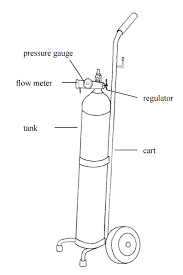 More images for how to turn off portable oxygen tank » Oxygen Safety At Home