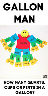 0.625 quart as an usable fraction or an integer in cups: How Many Quarts In A Gallon Gallon Man Teach Beside Me