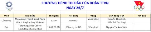 Bóng đá 24h cập nhật liên tục lịch thi đấu của đoàn thể thao việt nam tại olympic tokyo 2020 hôm nay. Rfjjfjunbjrydm