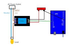 And i am not responsible for that. Use A Relay With Arduino Control 240v Power