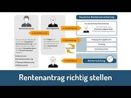 Wer ist der beste ansprechpartner? Rente Beantragen Rentenantrag Richtig Stellen Mit Checkliste