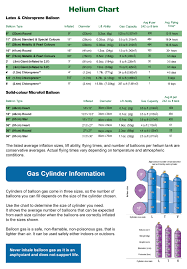 Helium Gas Cylinders Matthew Lewis Displays