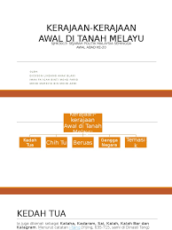 Kutai sendiri sebenarnya merupakan nama yang diberikan oleh para ahli yang diambil dari nama tempat ditemukannya prasasti yang menunjukkan eksistensi. M1 Kerajaan Kerajaan Awal Di Tanah Melayu
