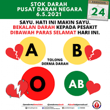 Azeez pada mulanya menafikan terlibat dalam salah laku tersebut. Menderma Darah Semasa Pkp 3 0 Laman Web Mkn