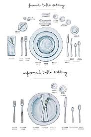 Formal And Informal Place Settings Infographic Our Simple Diagram Shows The Prope In 2020 Beautiful Table Settings Table Settings Everyday Dining Table Decor Everyday