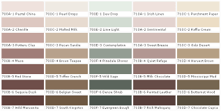 Behr Paint Exterior Colors