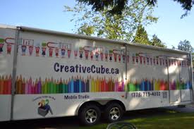 At creative cube we provide data driven solutions that can successfully guide any marketing campaign or advertising medium to guarantee brand recognition and product / service engagement. A Creative Cube Birthday Party Family Fun Vancouver