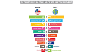 However, there is no foreign workers act or other similar law that unifies regulation of migrant worker issues in one law. News Human Resources Online