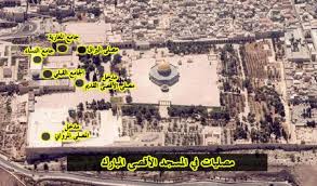 هل حقا تعرف ماهو المسجد الأقصى صورة تفصيلية ت ظهر إسم كل جزء ومكان داخل المسجد الأقصى City Photo City Photo