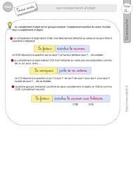 Cm2 Lecon Le Complement D Objet Complement D Objet Cm2 Phrases Complexes