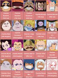 All 85 Children Of Big Mom S Family One Piece