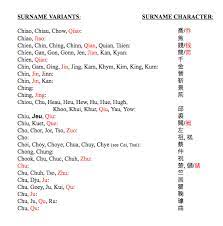 When the 1982 chinese census was first published, it did not include a list of top surnames. List 1 Chinese American Surnames