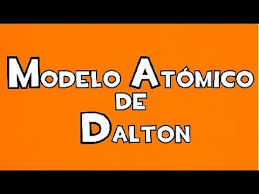 El modelo atómico de dalton fue propuesto en 1804 por el científico británico john dalton. Modelo Atomico De Dalton Breve Explicacion Youtube