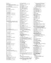 Https Www Loc Gov Aba Publications Archived Lcsh37 I Pdf