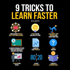 Digital Literacy Is The Key To Success In Any Occupation Entrepreneur Business Success Entrepreneurship Business Entrepreneur Entrepreneurship Success Wealth Business Motivation Learn Faster Study Skills