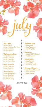 Marci Thames (marcithames5)