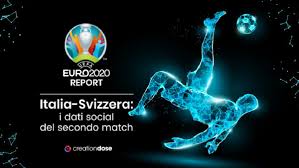 Tutte le 51 partite saranno trasmesse in diretta da sky sport (tra cui 24 in esclusiva). Italia Svizzera I Dati Social Della Seconda Partita Della Nazionale Agli Europei 2020