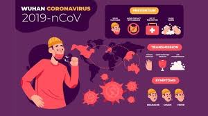 Simptom atau gejala covid 19 boleh dilihat melalui 5 tahap jangkitan. Gejala Corona Ilmuwan Ungkap Ciri Ciri Covid 19 Yang Paling Mudah Dikenali Tribunnews Com Mobile