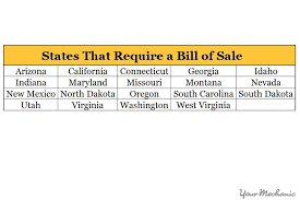 For example, in some states, when a dealership sells a car, it will typically produce the bill of sale for you. How To Write A Contract For Selling Your Car Yourmechanic Advice