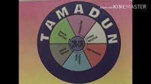 Ciri ciri darah tinggi yang wajib diketahui agar tidak bertambah kronis pada penyakit mematikan dengan mengetahui gejala awal darah tinggi. Ciri Ciri Tamadun Sejarah Tingkatan 4 Youtube