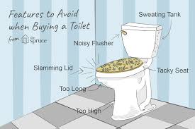 Measure the width of the bowl at its widest point. 11 Features To Avoid When Buying A New Toilet