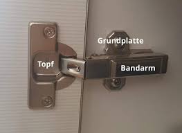 Schrankturen Richtig Einstellen So Geht S In 2020 Topfscharniere Reparatur Schranktur