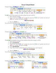 Basic Excel Formulas Cheat Sheet Excel Cheat Sheet Download Now Pdf Excel Cheat Sheet Excel Formula Excel Shortcuts