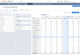 Netsuite is a leading cloud business management software platform. Netsuite Refines Focus On Smbs Facing Growth Challenges Cio
