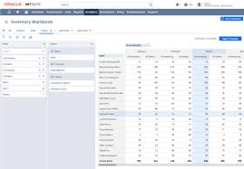 Get opinions from real users about netsuite with serchen. Netsuite Refines Focus On Smbs Facing Growth Challenges Cio