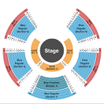 Cirque Italia: Water Circus - Metropolis