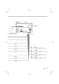 Dg 9017 kenwood dnx571hd wiring diagram free diagram. Diagram Wiring Diagram For Kenwood Deck Full Version Hd Quality Kenwood Deck Diagrammoi Usrdsicilia It