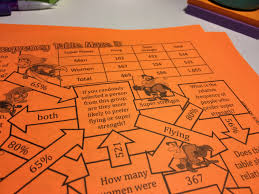 These Two Way Frequency Tables Mazes Get Students Practice Solving Problems In An Engaging Frequency Table Math Games Middle School Math Centers Middle School