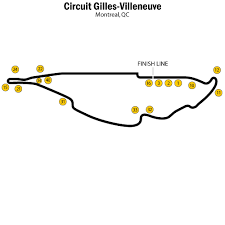 Canadian Grand Prix 2019 06 7 In 1 Circuit Gilles Villeneuve