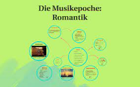 Jahrhunderts (gustav mahler, richard strauss). Musik Epoche Der Romantik Vortrag By Leon K