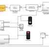 This instructable will show you how to wire up an old traffic signal with an arduino controller to function like a real traffic light. 1