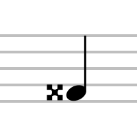 Klaviatur ausklappbare klaviertastatur mit 88 tasten von a bis c. Liste Von Musikalischen Symbolen Wikiwand