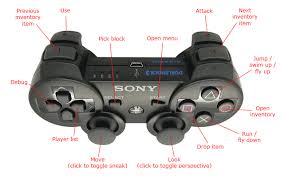 Tutorial como hacer un auto en minecraft sin mods(ps4 ps3 xbox 360 y xbox. Duplikat Nevolja Nepravde Minecraft Ps3 Mods Manuscriptcritiques Com