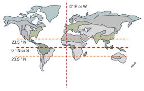 A tropical rainforest is one that lies between the tropic of cancer and the tropic of capricorn. Biomes Next Cc