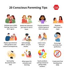 Parenting isn't about raising perfect kids — it's about raising kind,  resilient, and conscious humans. 🌸 Which one of these lessons do you want  to teach your child today? #ParentingTips #ConsciousParenting  #PositiveParenting #