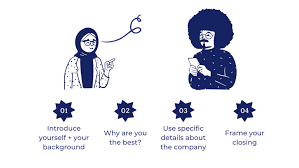 I am a fast and accurate writer, with a keen eye for detail and i should be very grateful for the opportunity to progress to market reporting. 4 Software Engineer Cover Letter Examples Candor